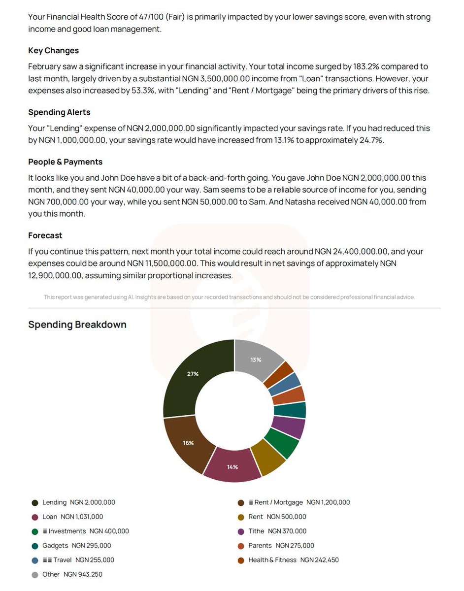 publikphigor tweet media