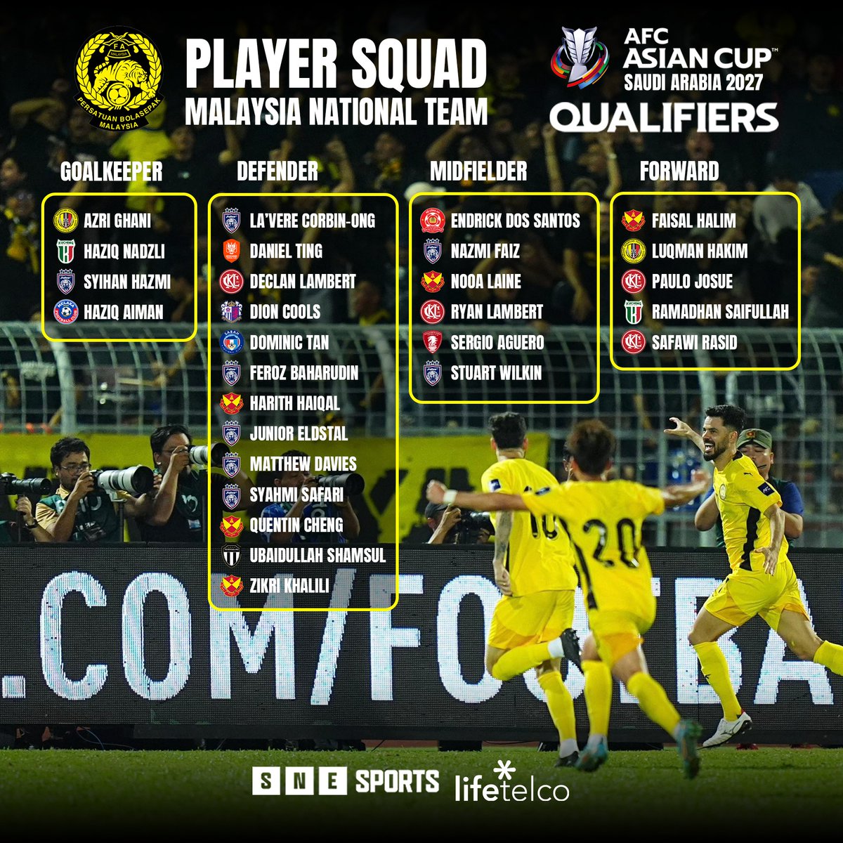SNE_Sports's tweet photo. 🗒️ Namelist of 🇲🇾 Malaysia National Team: 28 players called up for AFC Asian Cup 2027 Qualifiers Round 3 Matchday 6 against Vietnam 🇻🇳

📷 : HongZheng Lim/SNE-Photo
🖊 : Sorawit/SNE Sports

#ACQ2027 #VIEvMAS #Malaysia
#SNESports
#LifeTelco https://t.co/YMLrwjUZ9o