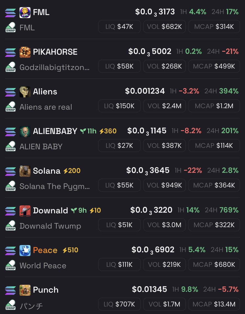 Sol mayor tweet media