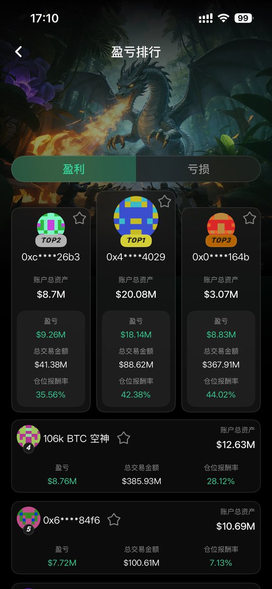 超洞察|HyperInsight tweet media