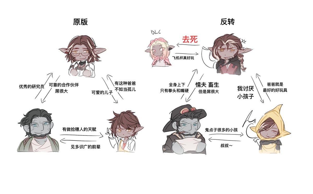 标子厨 tweet media