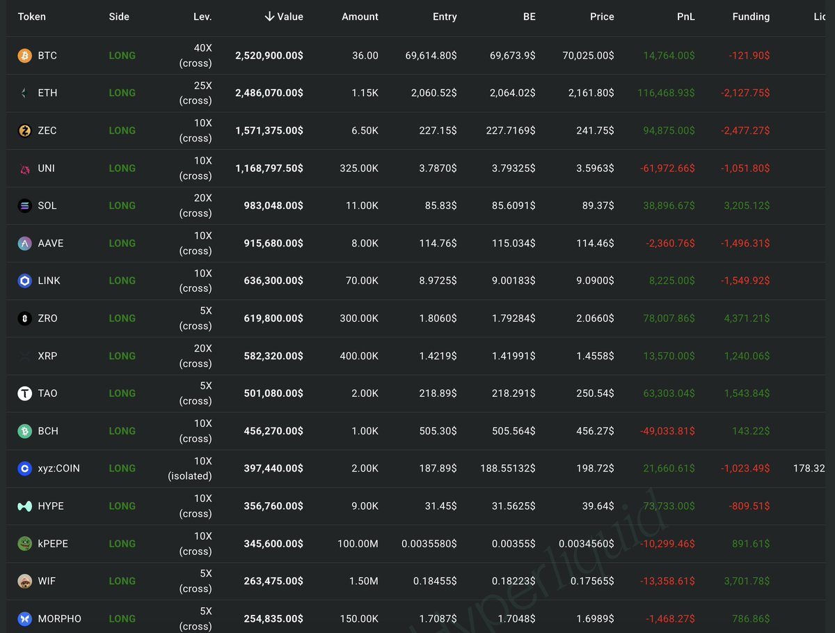 GrannyCatMeme 🐾 tweet media