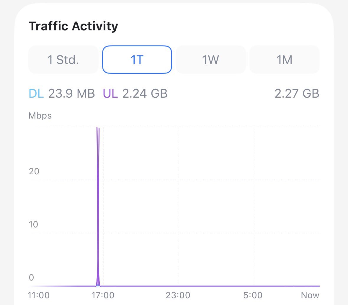 Reto Eichenberger tweet media