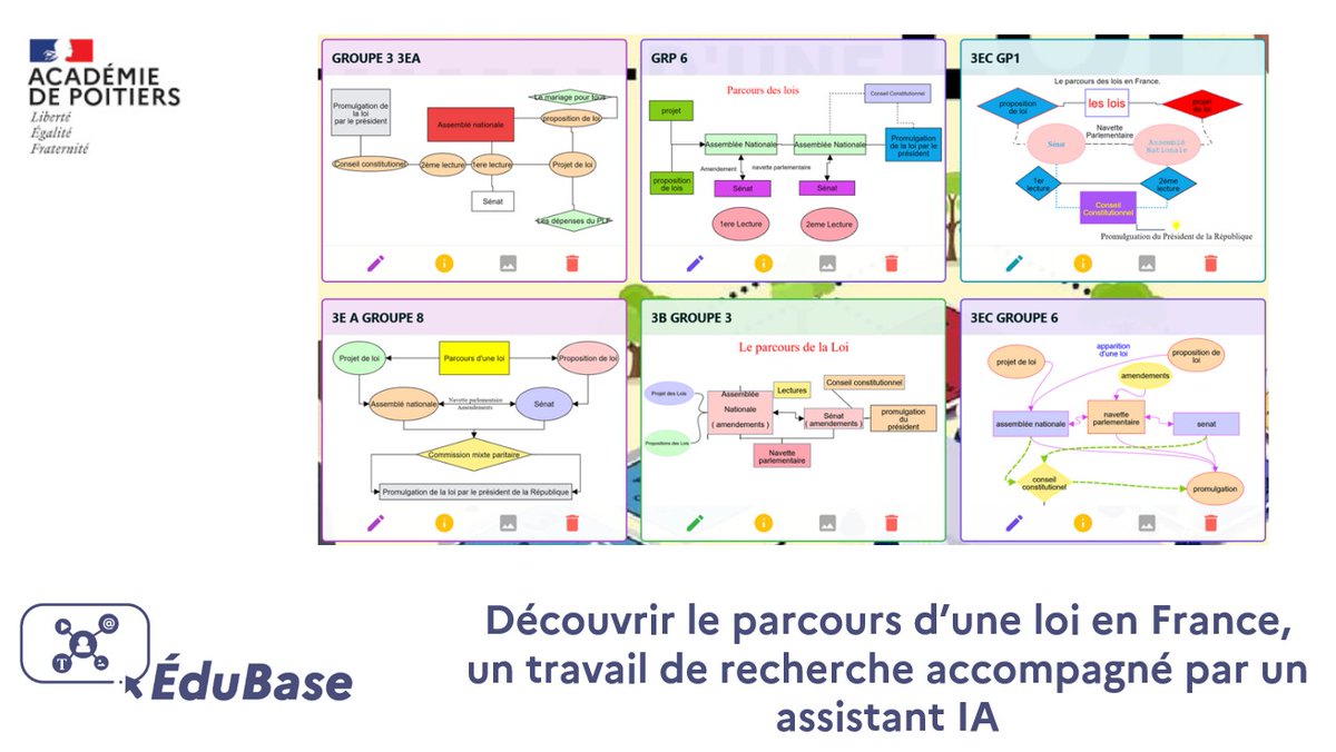 Enseigner l'histoire-géographie avec le numérique tweet media