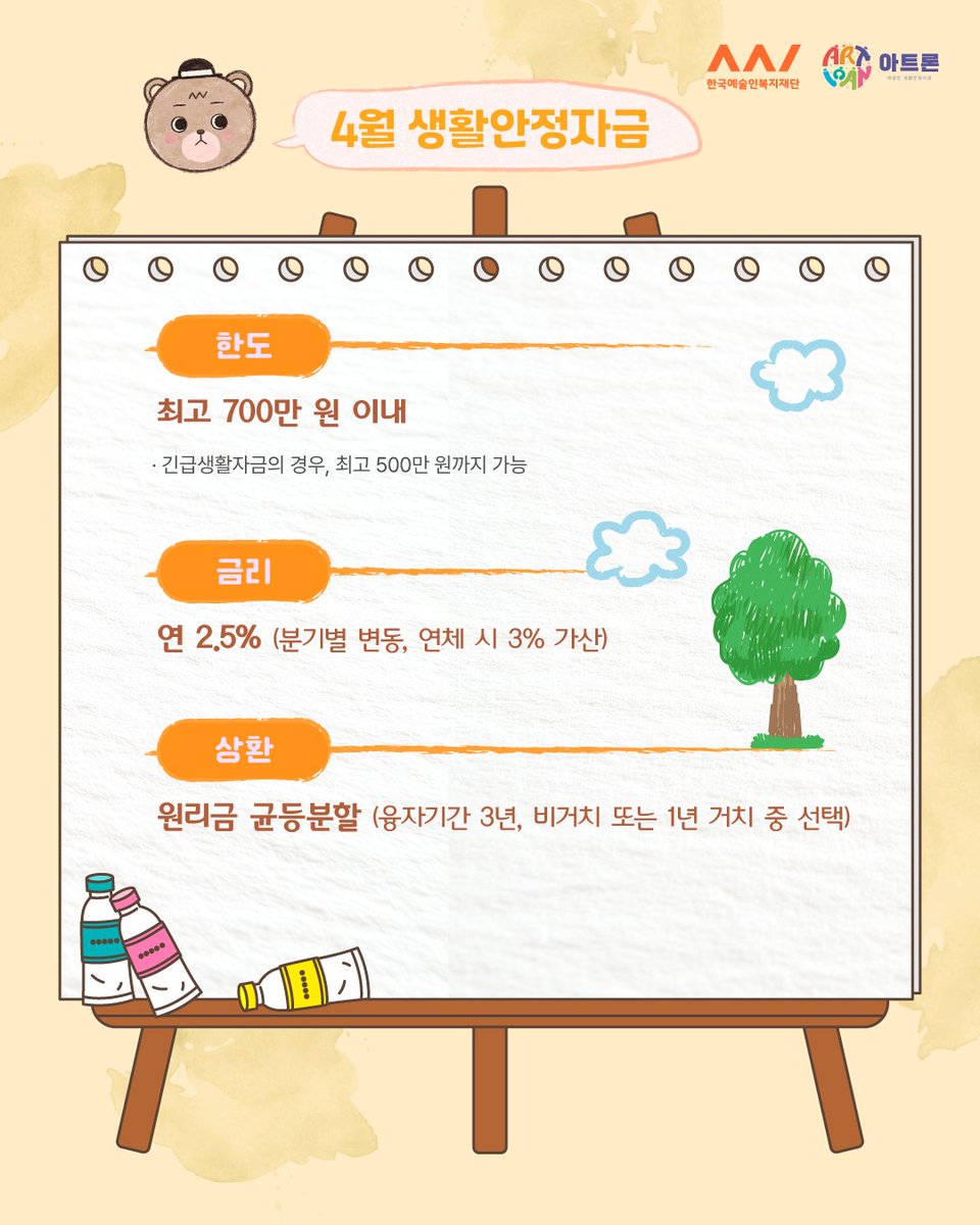 한국예술인복지재단 tweet media