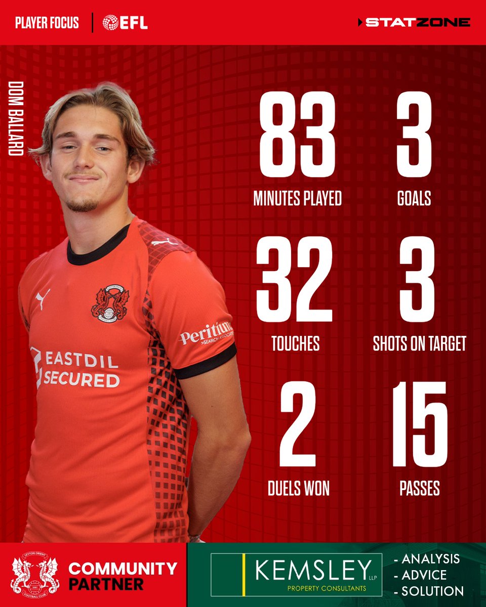 Leyton Orient FC tweet media