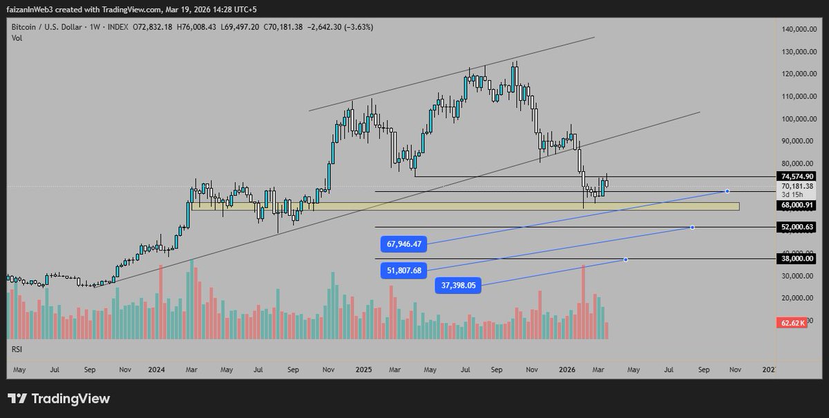 Faizan.⚡ tweet media