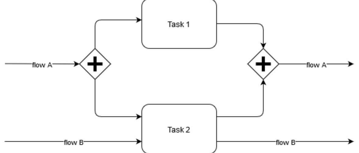 Gipp 🦅 tweet media