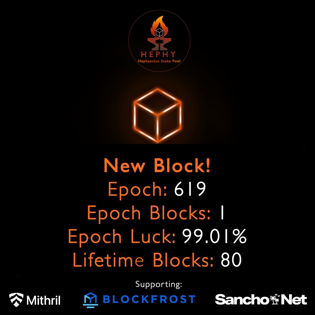 HEPHY Stake Pool | Mithril 🛡️| Icebreaker 🧊 tweet media