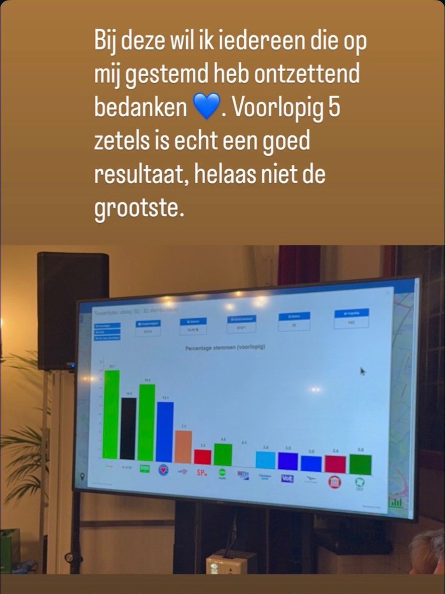 Patrick Verbaan tweet media