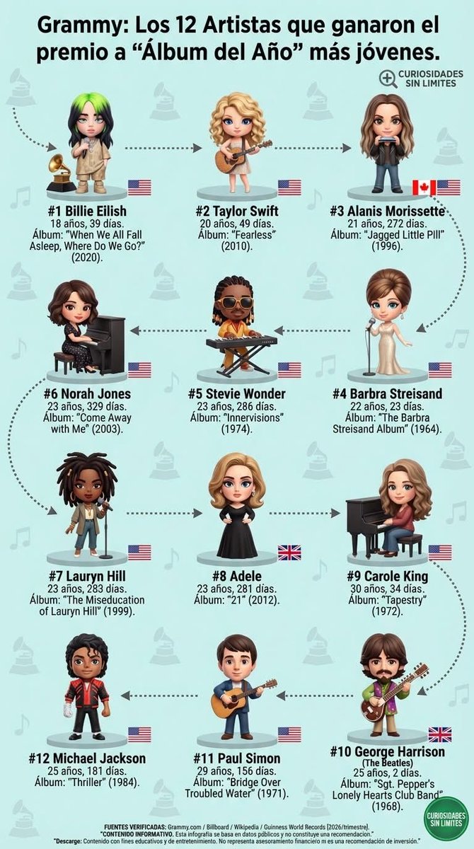 Cata Paul 🃏 tweet media