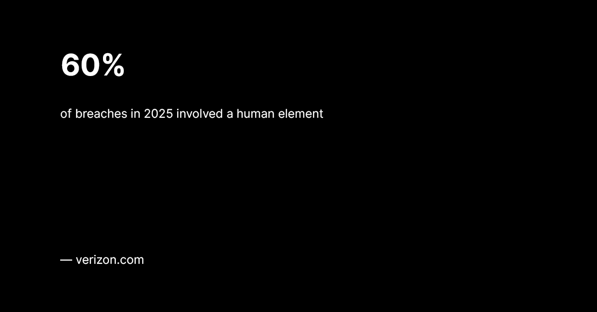 IPification tweet media