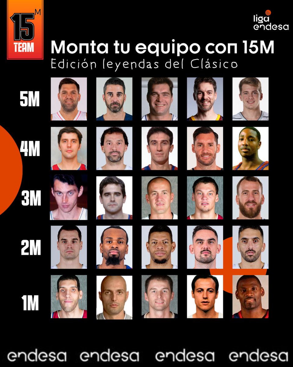 Liga Endesa tweet media