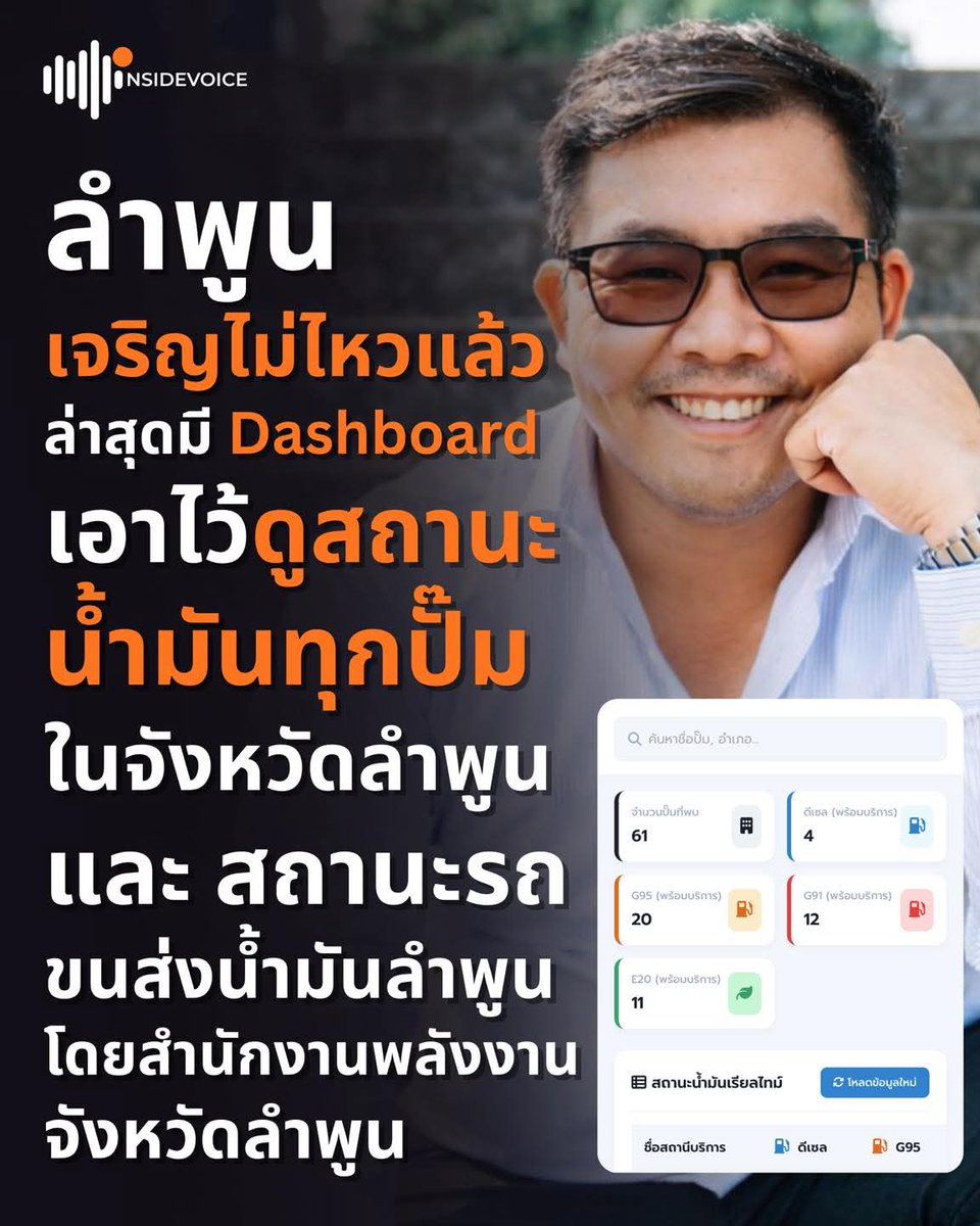 ฮ.นกฮูก(สีส้ม) tweet media