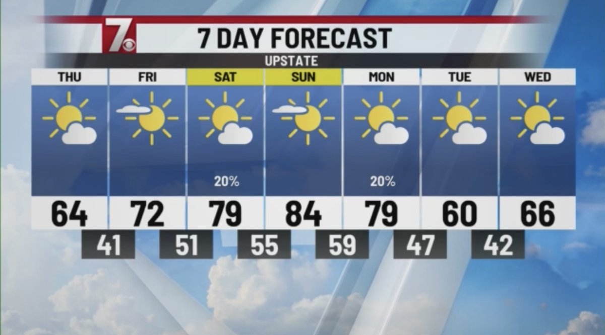 Fred Cunningham tweet media