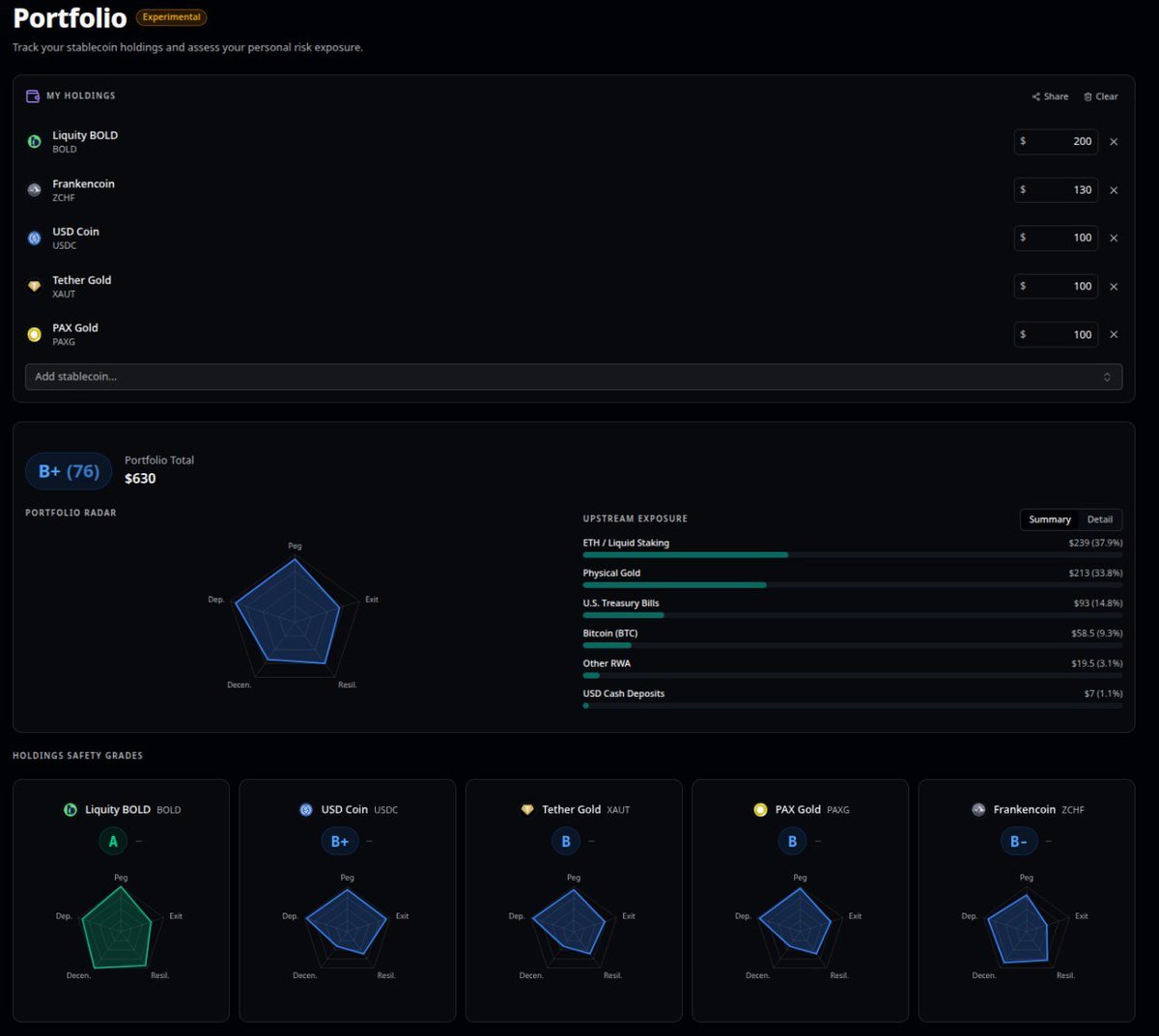 tokenbrice.eth (🐜,🔍) tweet media
