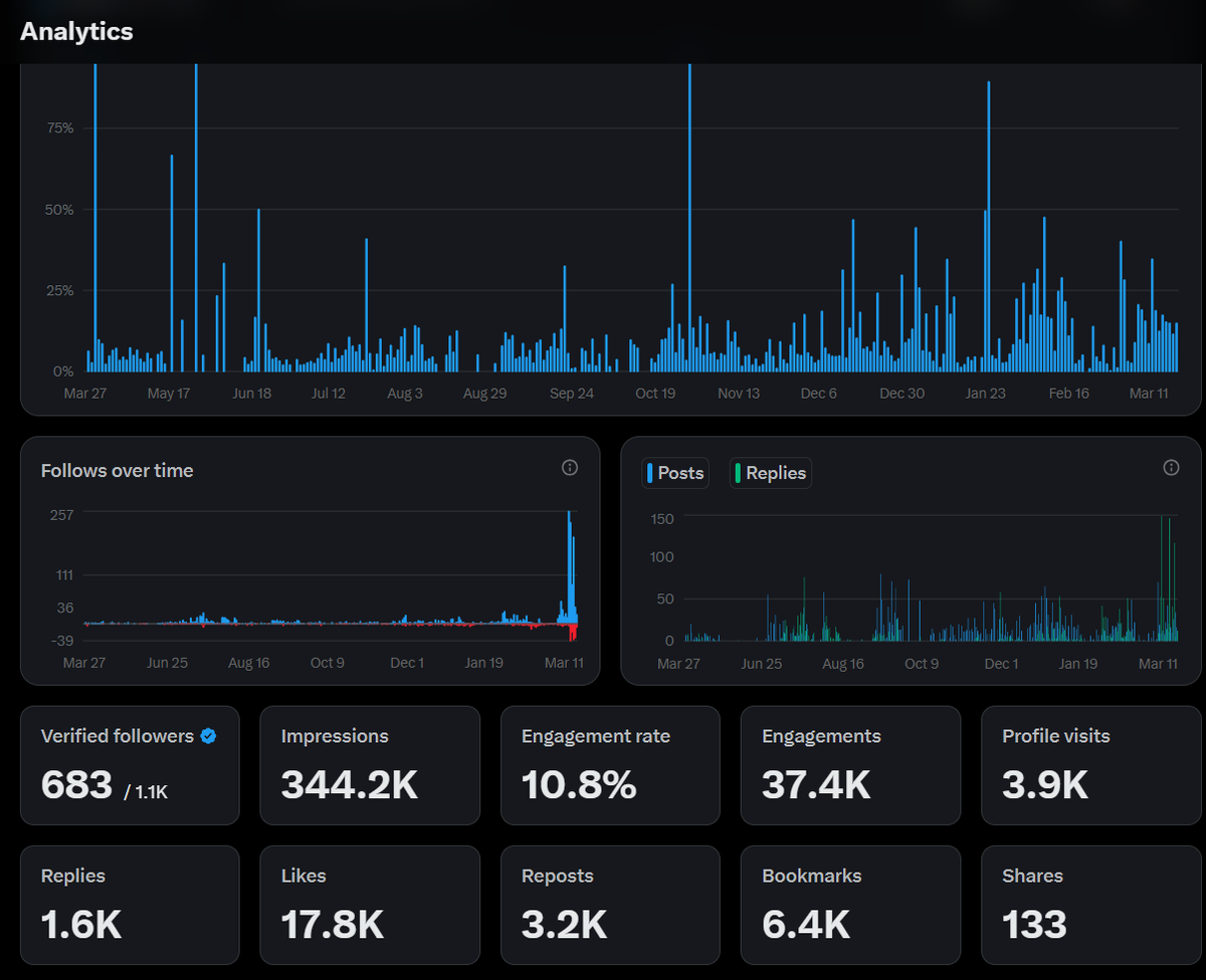 shambhavi tweet media