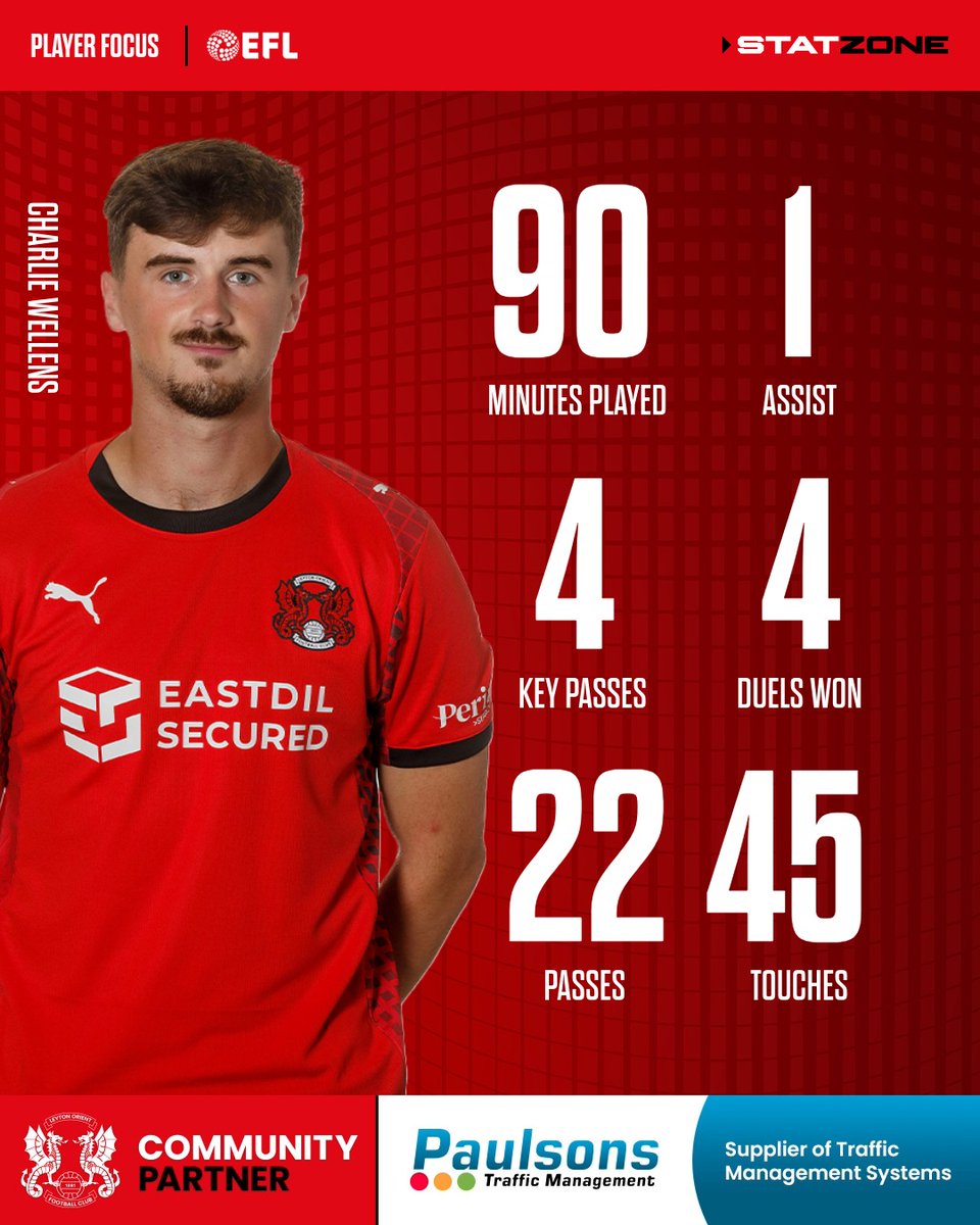 Leyton Orient FC tweet media