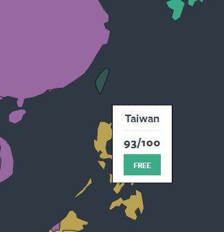 Taiwan_in_RSA's tweet image. In the @freedomhouse #FreedomInTheWorld 2026 report, #Taiwan scores 93 points, ranking 2nd in Asia—a testament to its vibrant democracy, civil liberties, and open society. 🙌🏼

Source of image: freedomhouse.org/report/freedom…