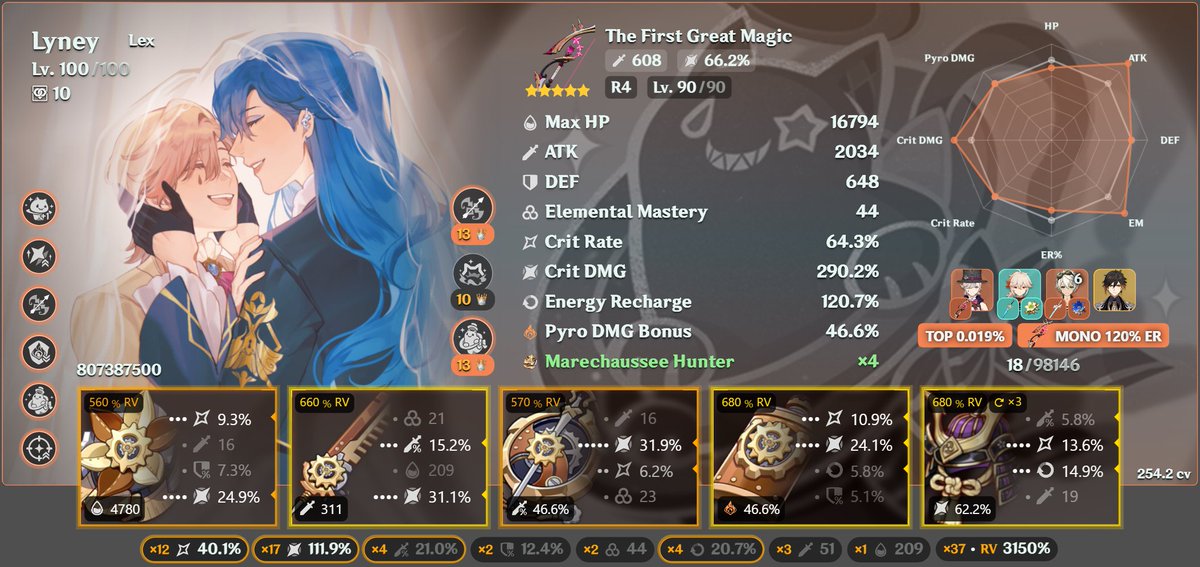 🦭🎩 alphanya lyney & illuga 🫧🪶🕯 tweet media