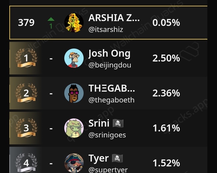 ARSHIA ZAHID | $DROPEE tweet media