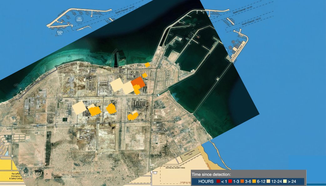 Venture Global Deep Dive tweet media