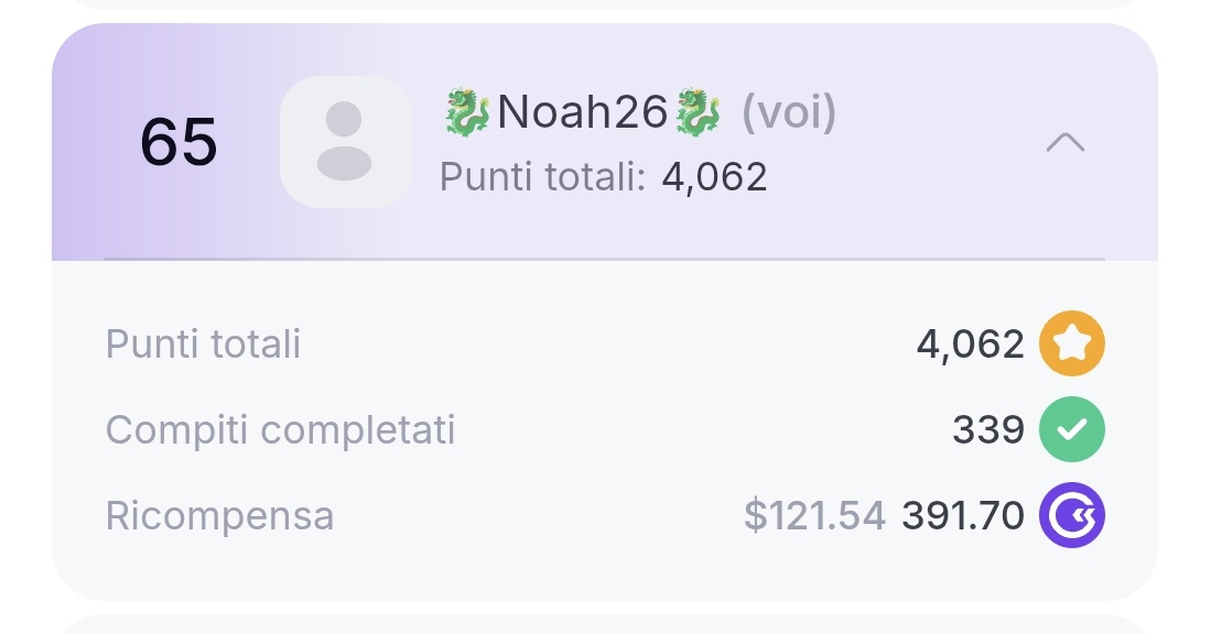 CryptoAle🐉|Gomining Ambassador tweet media