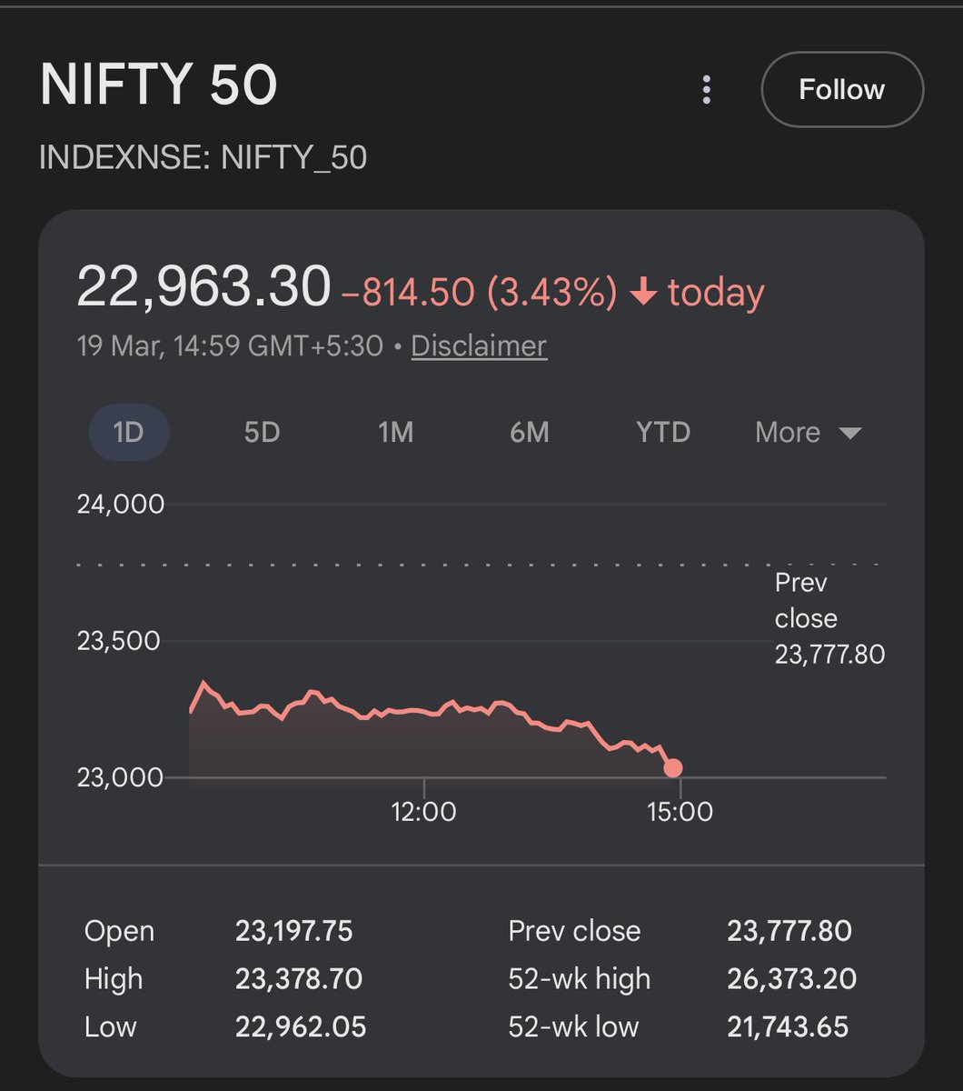 Gnyanad Bhatt tweet media