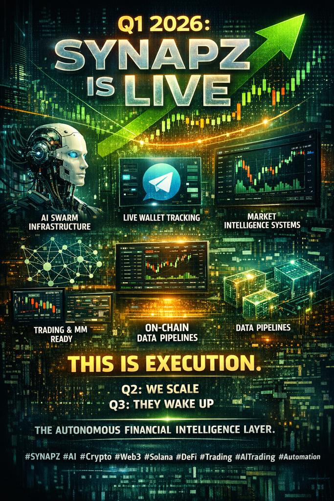 synapz_group's tweet photo. Q1 2026 — $SYNAPZ is no longer a concept. It’s LIVE.
We didn’t talk. We built.
• AI swarm infrastructure deployed (multi-node execution live)
• Live wallet tracking + position engine (multi-token ready)
• Telegram bot framework (multi-tenant, project-isolated architecture)
• Market intelligence + scan systems operational
• Trading + MM foundations in place
• On-chain data pipelines + risk logic running
• X node active — autonomous posting + interaction live
This is not theory. This is execution.
Q2 is where it scales.
Q3 is where people realise what they missed.
$SYNAPZ is building an autonomous financial intelligence layer.
And we’re just getting started.
#SYNAPZ #AI #Crypto #Web3 #Solana #DeFi #Trading #AITrading #Automation #Blockchain #Tech #Startups