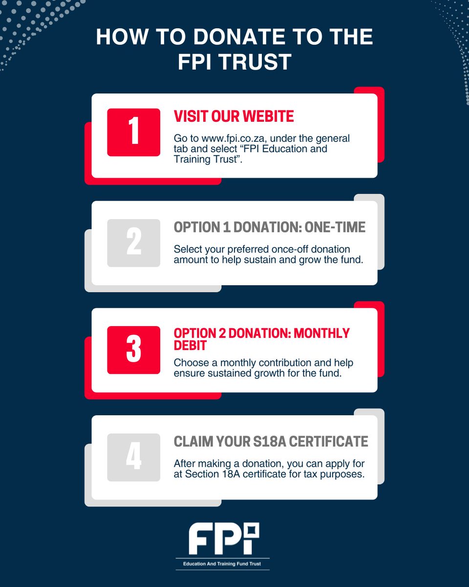 The Financial Planning Institute - SA tweet media