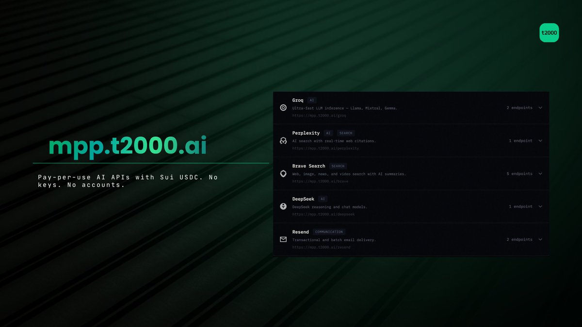 5 more services added this week. 10 total, 29 endpoints.