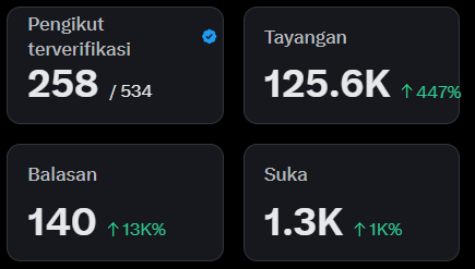 oryzasativa tweet media