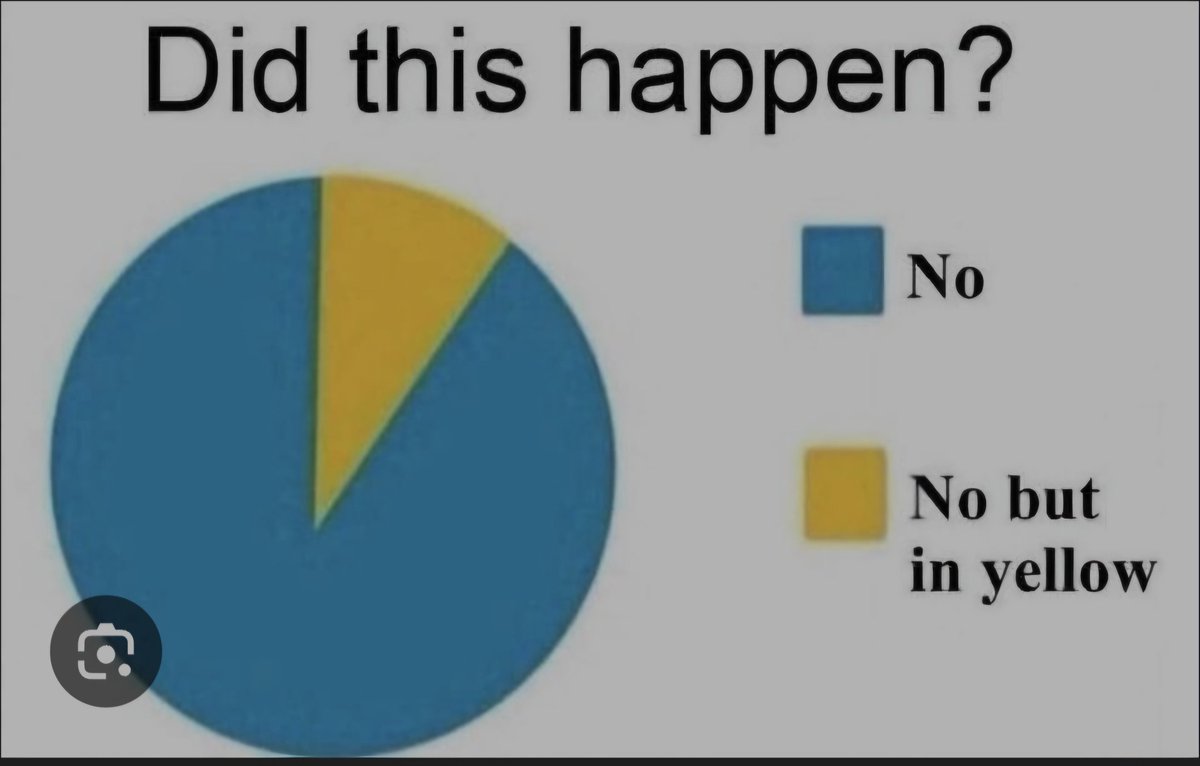 Propagandist tweet media