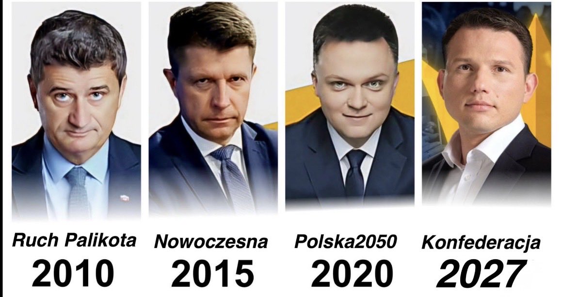 Arcyksiąże Ferdynand tweet media