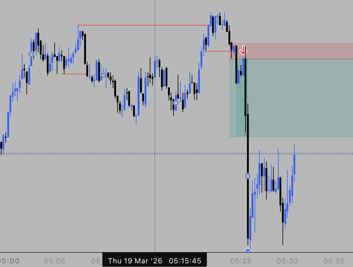 Justatrader tweet media