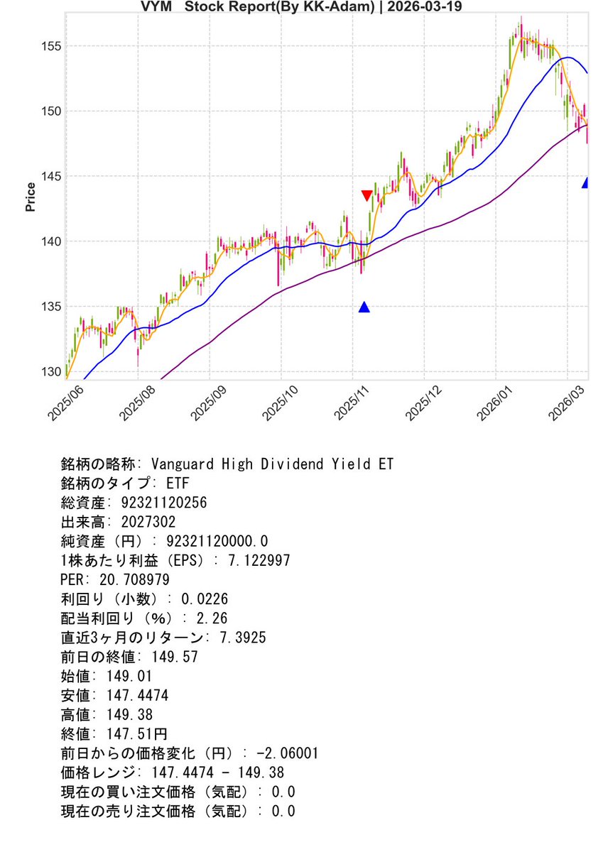 Necoze Support Bot『01』 tweet media