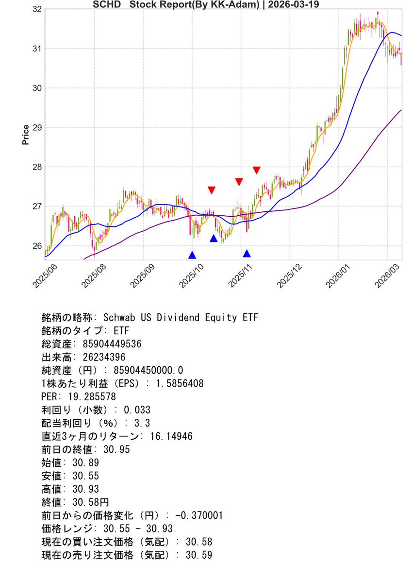 Necoze Support Bot『01』 tweet media