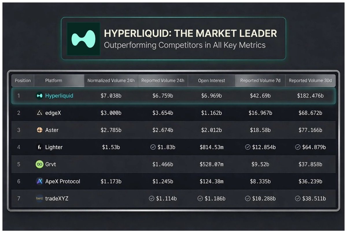 Karamata_ 💎 tweet media