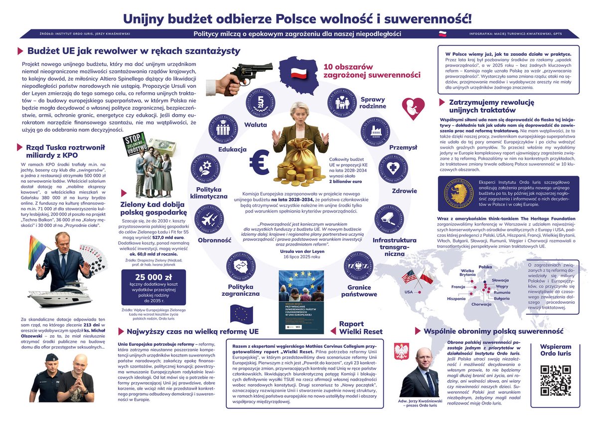 Polecam także infografikę na temat mechanizmów nowego budżetu 🇪🇺