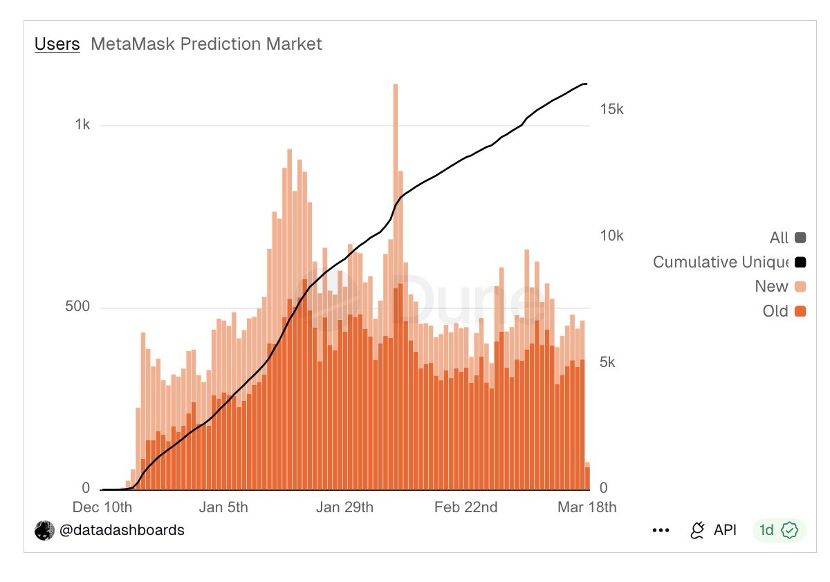 michaellwy tweet media