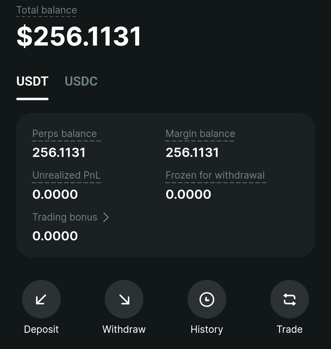 BNB Astronaut 🔶️ tweet media