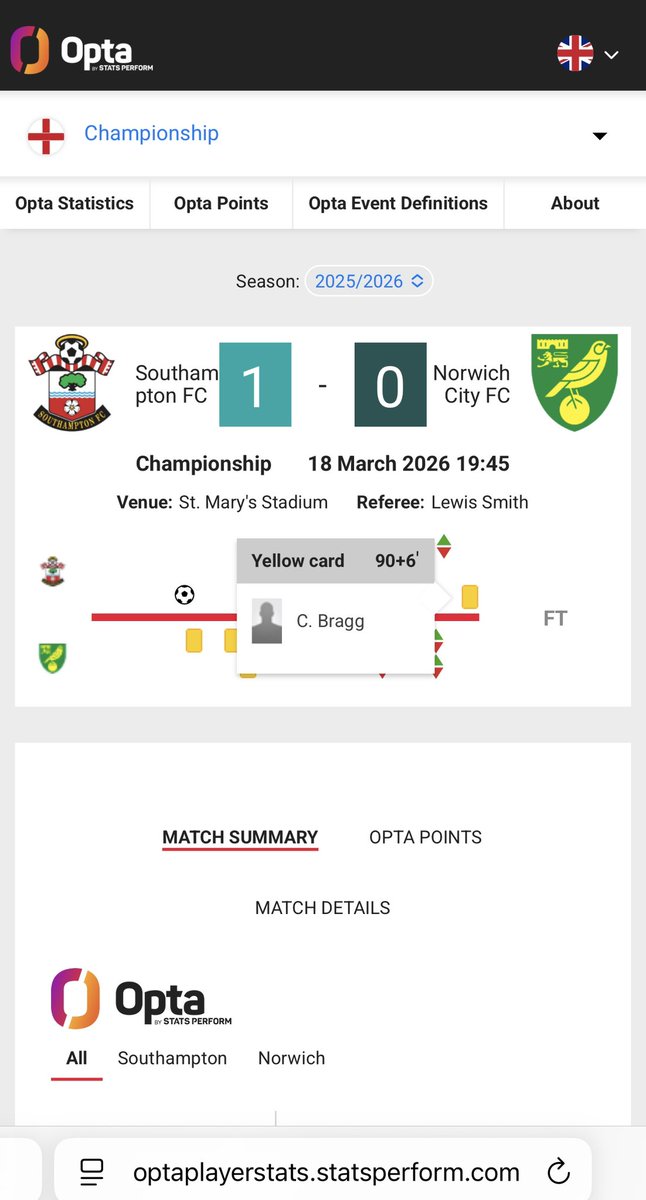 Caard Bets tweet media