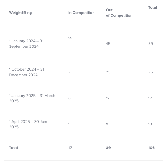 🅲🅻🅴🅰🅽🆂 tweet media