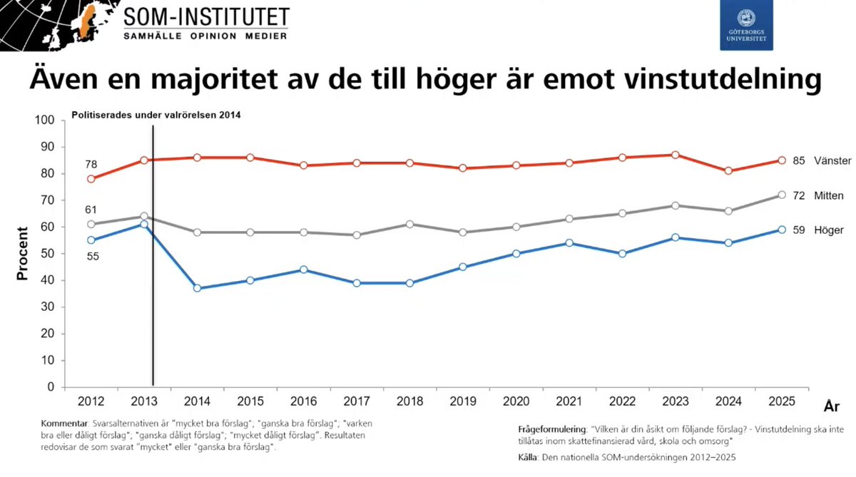 Marcus Larsson tweet media