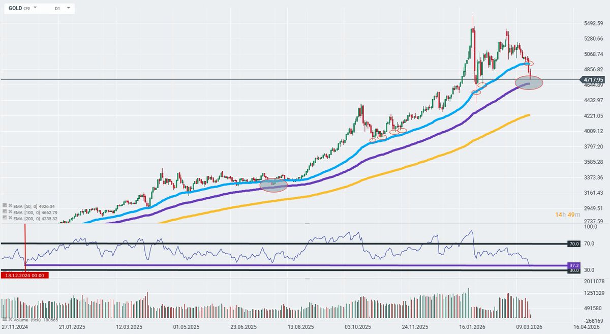 XTB Polska tweet media