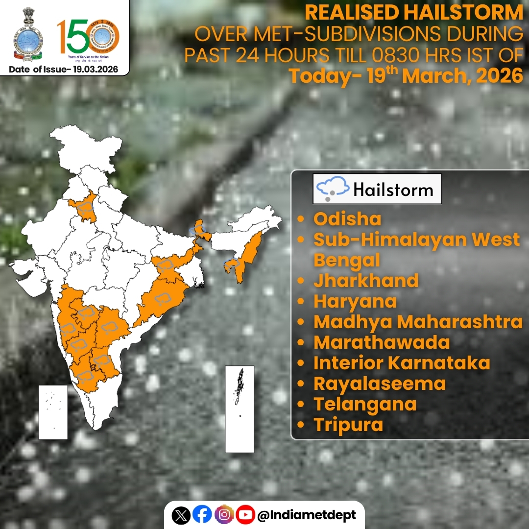 India Meteorological Department tweet media