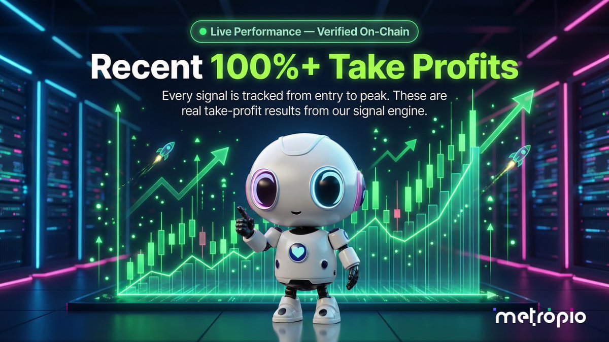 metropio_news's tweet photo. 📊 Metropio Signal Results

While most traders were guessing, our AI was signalling. Here are yesterday's top 5 winners:

🟢 $DISLIKE +634%
🟢 $TRUMPPEPE +579%
🟢 $COPYCAT +245%
🟢 $DOG#001 +240%
🟢 $911BANANA +162%

These are not cherry-picked. These are live signals delivered directly to our members' dashboard — before the pump, not after.

The #Metropio AI Signal Screener goes live soon. Are you going to be on the right side of the trade?