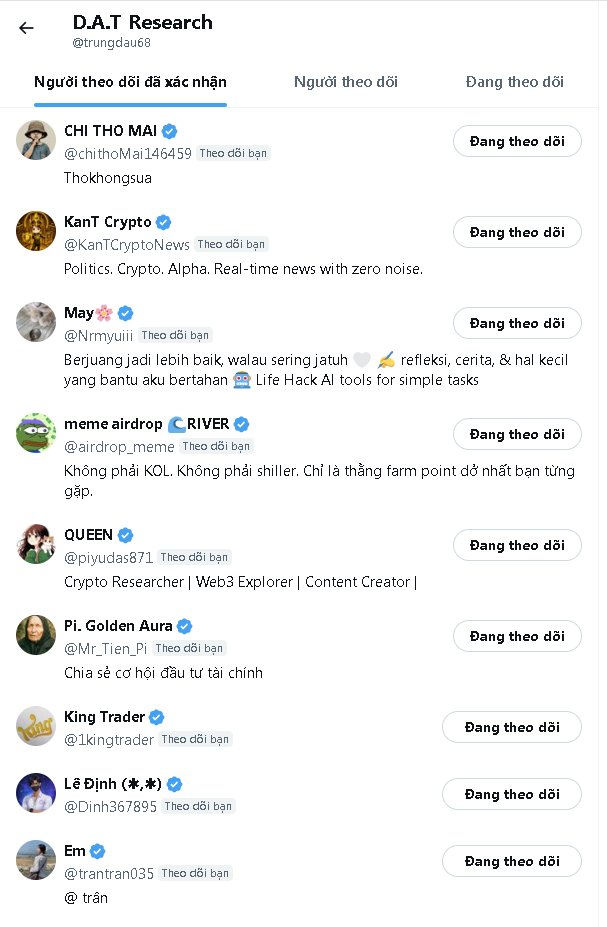 D.A.T Research tweet media