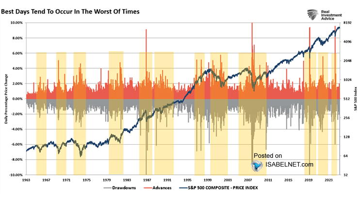 ISABELNET tweet media