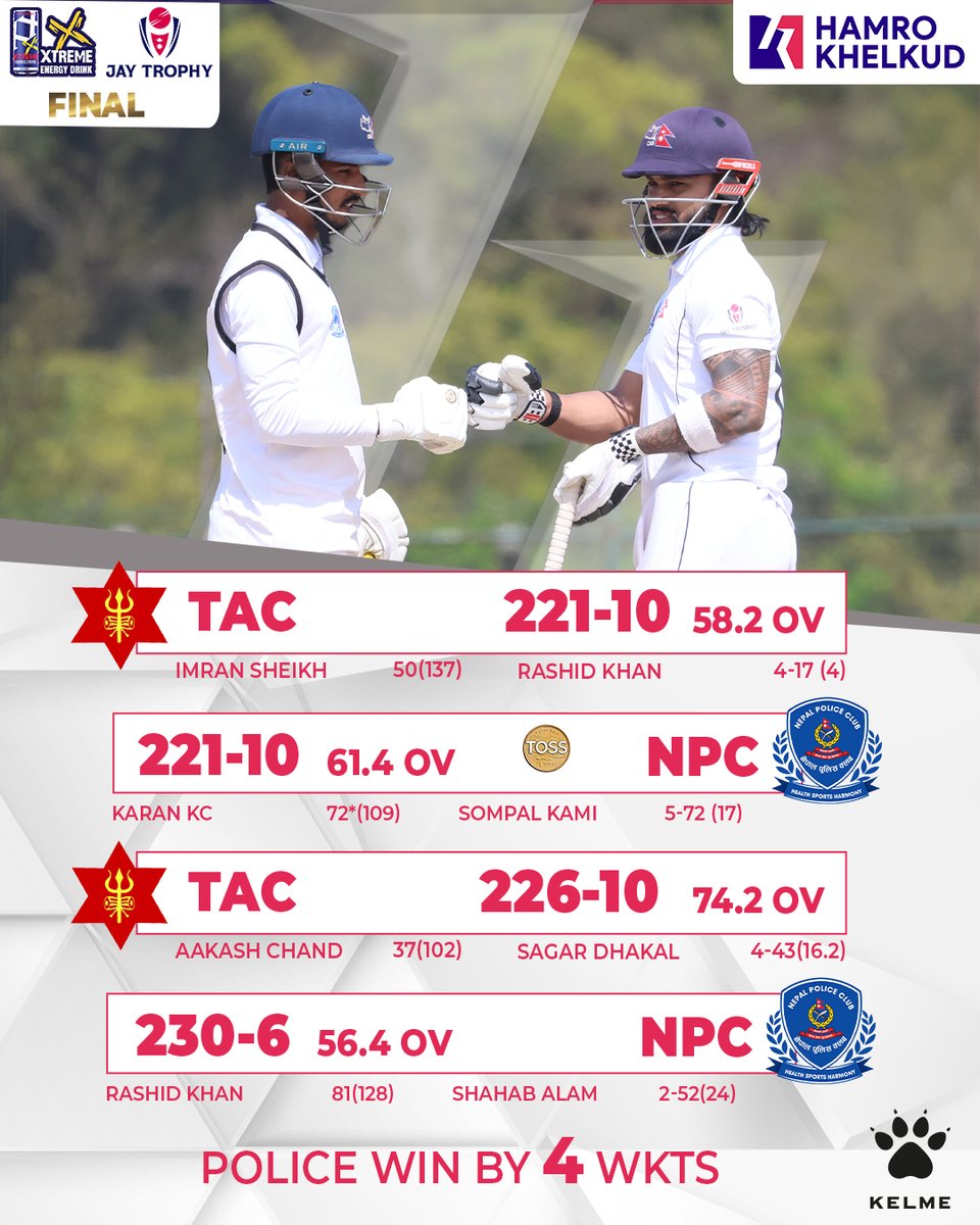 Subas Humagain tweet media